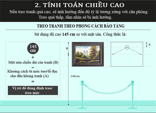 Description: cách treo tranh phù hợp nhất